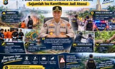 Polda Riau Perkuat Deteksi Dini dan Patroli, Sejumlah Isu Kamtibmas Jadi Atensi