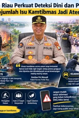 Polda Riau Perkuat Deteksi Dini dan Patroli, Sejumlah Isu Kamtibmas Jadi Atensi